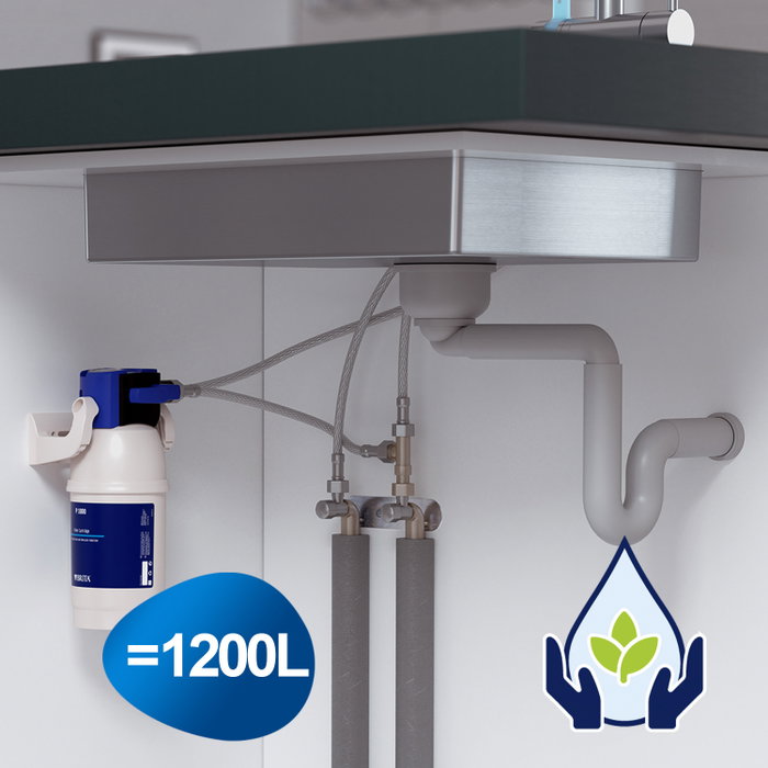 Brita On Line Active Plus P 1000 Cartucho de Repuesto Brita On Line Active Plus P 1000 Cartucho de Repuesto