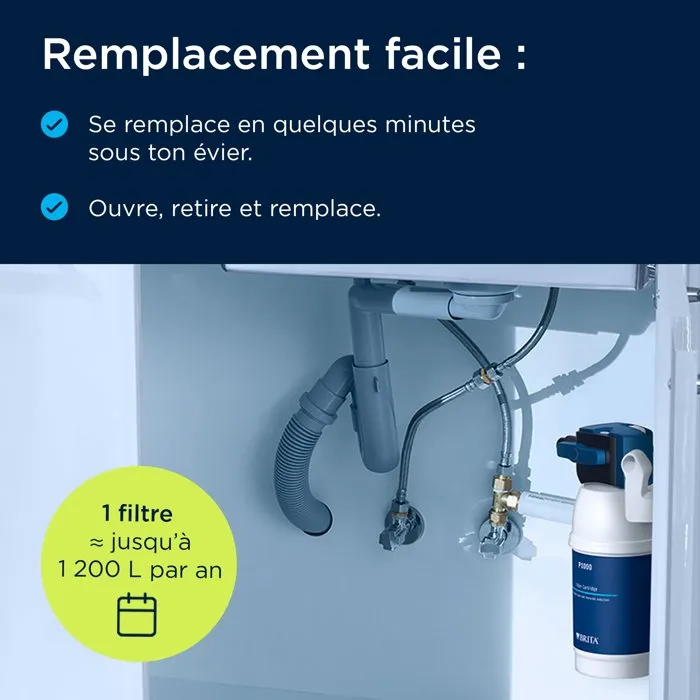 Brita On Line Active Plus P 1000 Cartucho de Recambio