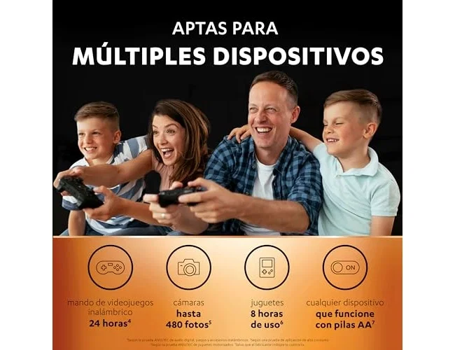 Duracell Pack de 4 Pilas Recargables AA 2500 mAh HR06-P