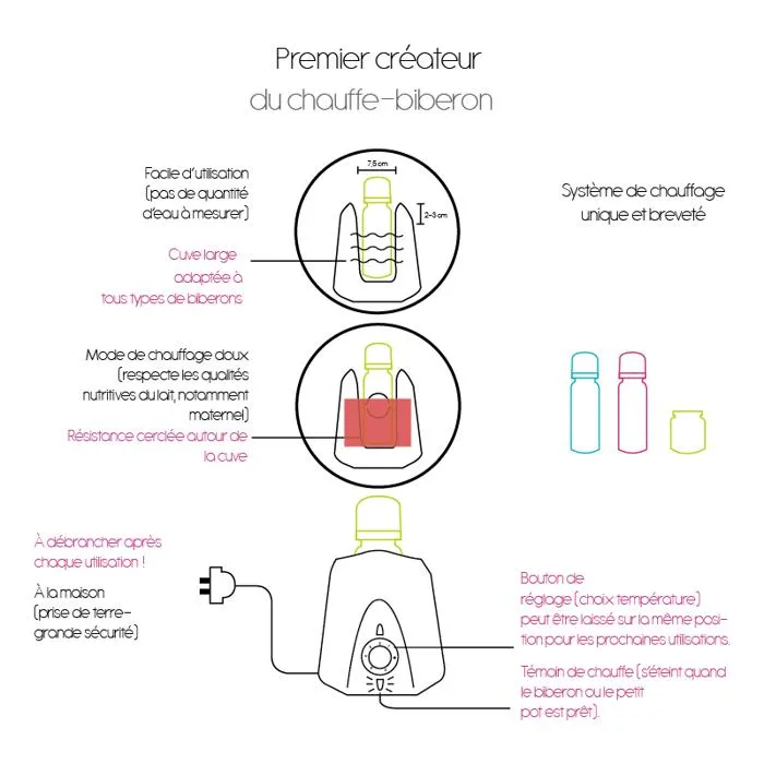 THERMOBABY Calienta biberones 230v 2240 - Marrón hielo THERMOBABY Calienta biberones 230v 2240 - Marrón hielo