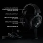 Logitech G PRO X Wireless Lightspeed Negro