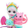 Muñeca Royal Familia Dragones Enchantimals Gyj09 Mattel