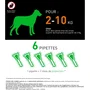 Frontline Combo para perro 2-10kg - 6 pipetas