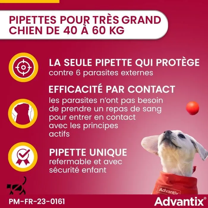 Advantix Pipetas Antiparasitarias para Perros Muy Grandes 40-60 kg, 6 x 6 ml Advantix Pipetas Antiparasitarias para Perros Muy Grandes 40-60 kg, 6 x 6 ml