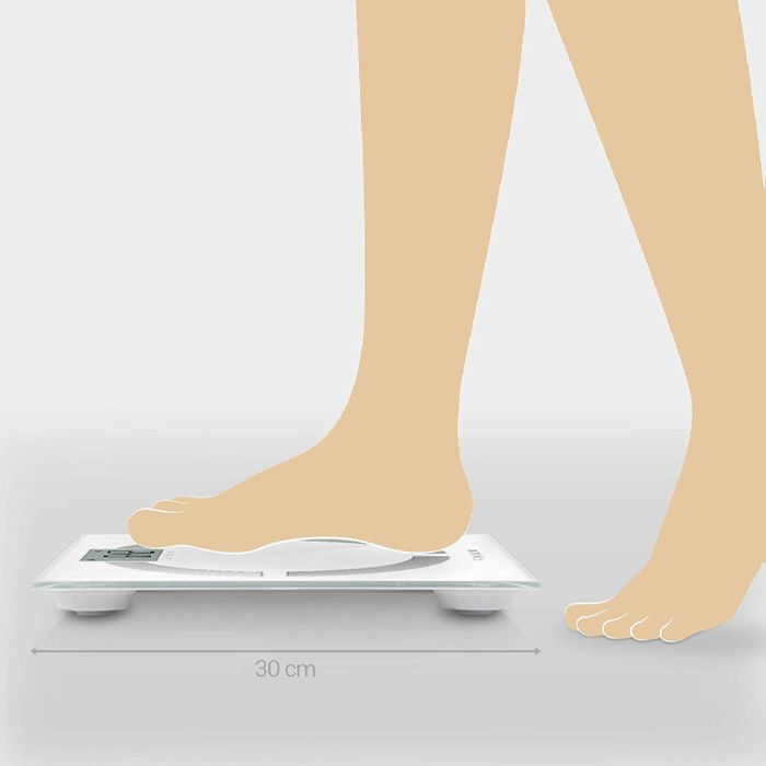 MEDISANA Báscula de Baño con Medición Corporal y App Conectada