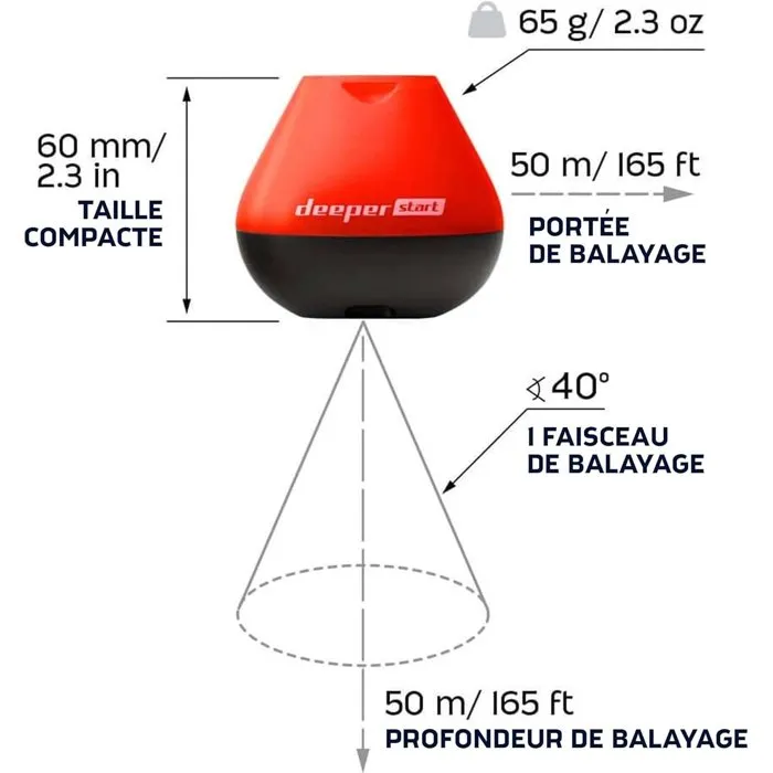 Deeper Sonda Portátil Conectada START Buscador de Peces para Pesca Rápida y Efectiva Deeper Sonda Portátil Conectada START Buscador de Peces para Pesca Rápida y Efectiva