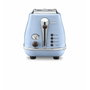 Delonghi Icona Vintage CTOV 2103.AZ Tostadora - Azul y Marrón