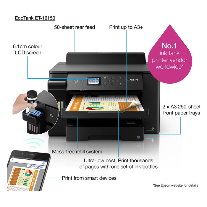 Epson EcoTank ET-16150 Impresora A3+ Color de Inyección de Tinta 32ppm Duplex WiFi con Tanque de Tinta y Pantalla LCD para Hogar y Oficina Epson EcoTank ET-16150 Impresora A3+ Color de Inyección de Tinta 32ppm Duplex WiFi con Tanque de Tinta y Pantalla LCD para Hogar y Oficina