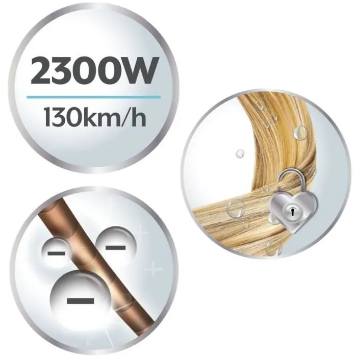 Secador de pelo REMINGTON AC8901 Hydraluxe - 2300 W - Motor AC Secador de pelo REMINGTON AC8901 Hydraluxe - 2300 W - Motor AC