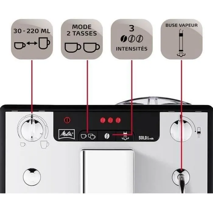 Cafetera Superautomática Melitta Caffeo Solo 1400 W