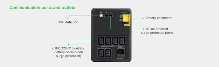 APC BX1200MI Sistema de alimentación ininterrumpida 1,2 kVA 650 W