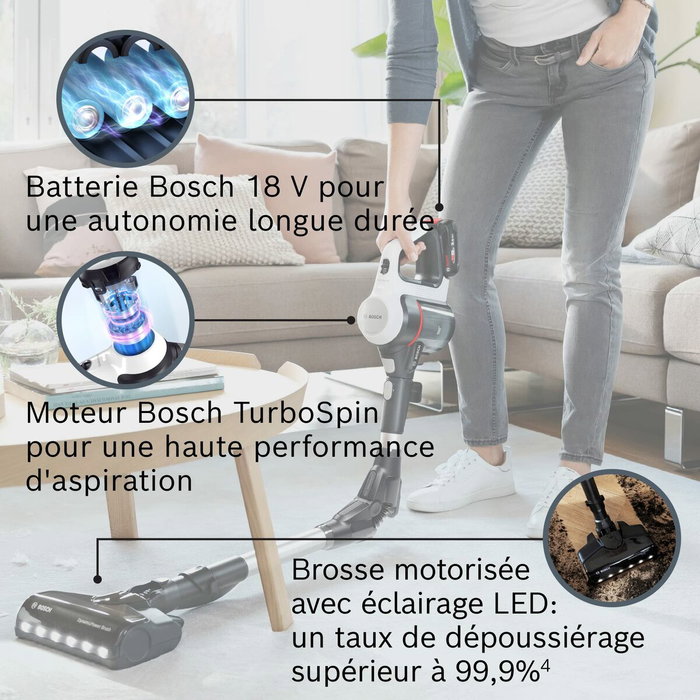 Bosch BBS 711 W Unlimited Series 7 Aspiradora Escoba 2 en 1 Bosch BBS 711 W Unlimited Series 7 Aspiradora Escoba 2 en 1