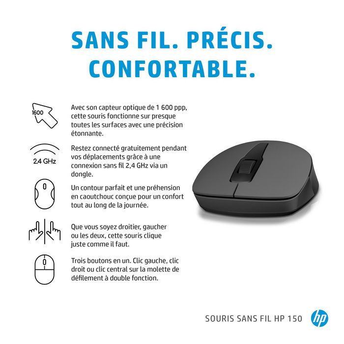 HP Ratón inalámbrico 150 Negro