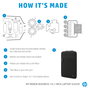HP Renew Business Funda para Portátil de 14,1 Pulgadas, Negro