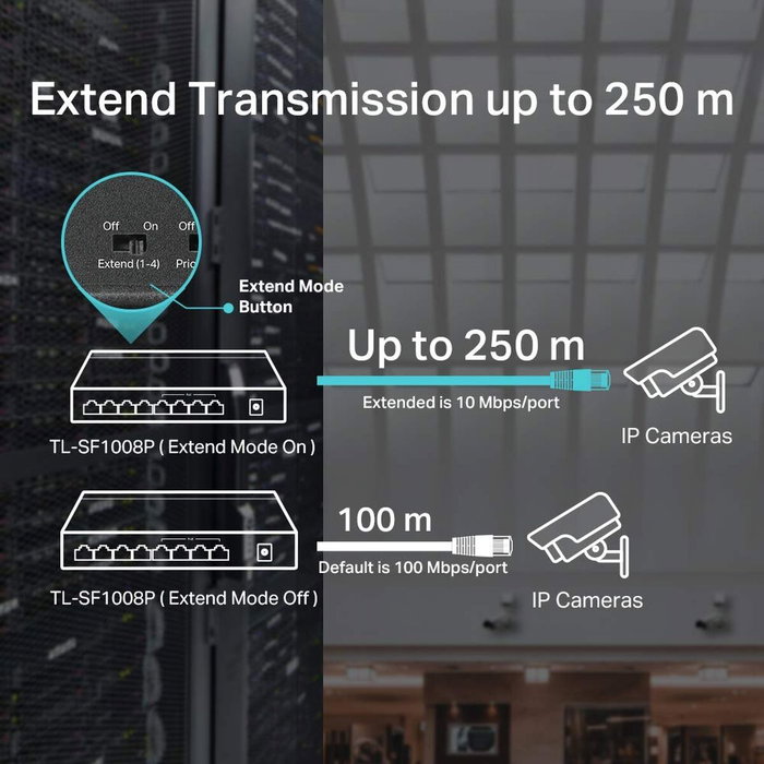 TP-Link TL-SF1008P Switch de 8 Puertos 10/100 con 4 Puertos PoE, Negro