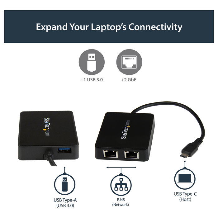 StarTech Adaptador de Red USB-C Dual-Gigabit Ethernet con Puerto USB-A - 2 Puertos RJ-45 Gigabit, USB 3.2 Gen 1, Negro