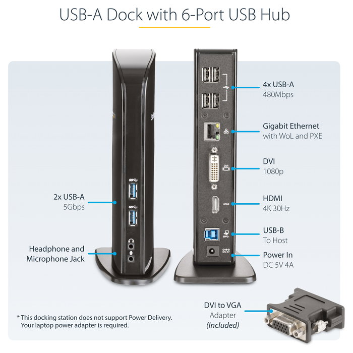 StarTech.com Docking Station 12 en 1 con HDMI, DVI y 6 puertos USB