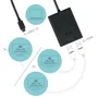 I-tec Adaptador USB-C a 2x HDMI 4K C31DUAL4KHDMI Negro