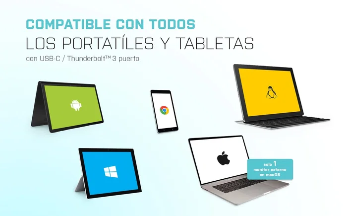 I-tec Adaptador USB-C a 2x HDMI 4K C31DUAL4KHDMI Negro