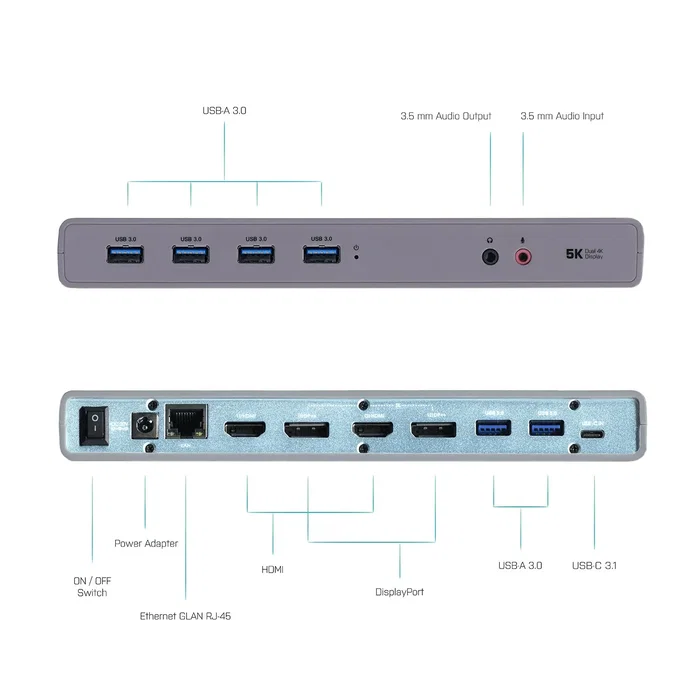 Dockstation i-Tec CADUAL4KDOCK