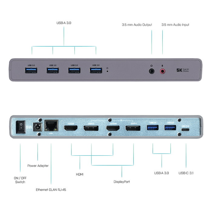 I-tec Estación de Acoplamiento (Docking Station) USB 3.0 / USB-C para Laptop y PC I-tec Estación de Acoplamiento (Docking Station) USB 3.0 / USB-C para Laptop y PC