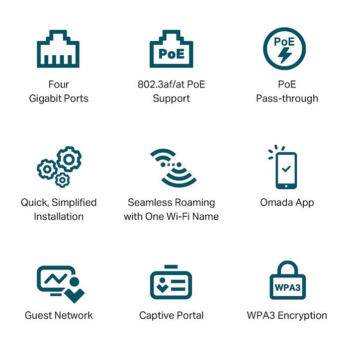 TP-Link Omada EAP655-Wall AX3000 Wi-Fi 6 de Pared Blanco