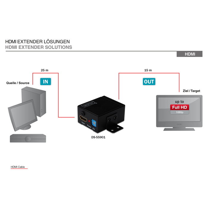 Digitus Repetidor HDMI hasta 35m 225MHz Negro