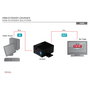 Digitus Repetidor HDMI hasta 35m 225MHz Negro