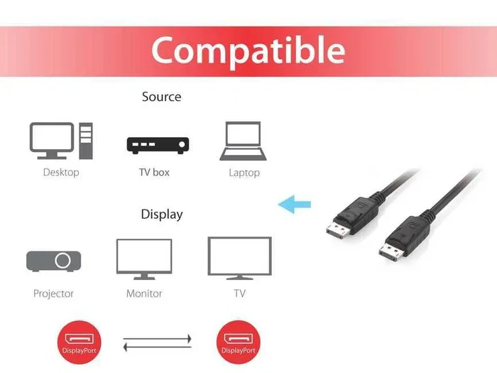 Equip 119331 Cable DisplayPort 1 m Macho a Macho - Negro - Soporta 4K Ultra HD @ 60Hz, 2K @ 165Hz, 1080P @ 240Hz, Versión 1.2, Ancho de Banda 21.6 Gbps, Audio y Vídeo Equip 119331 Cable DisplayPort 1 m Macho a Macho - Negro - Soporta 4K Ultra HD @ 60Hz, 2K @ 165Hz, 1080P @ 240Hz, Versión 1.2, Ancho de Banda 21.6 Gbps, Audio y Vídeo