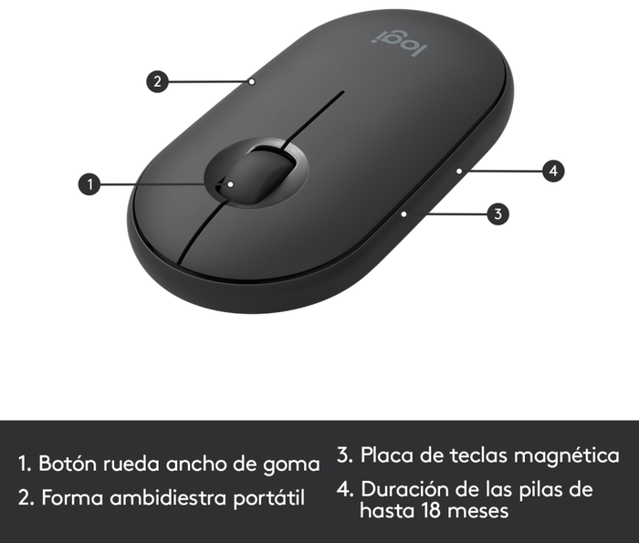 Logitech MK470 Slim Combo Teclado y Ratón Inalámbrico Grafito QWERTY Español Logitech MK470 Slim Combo Teclado y Ratón Inalámbrico Grafito QWERTY Español