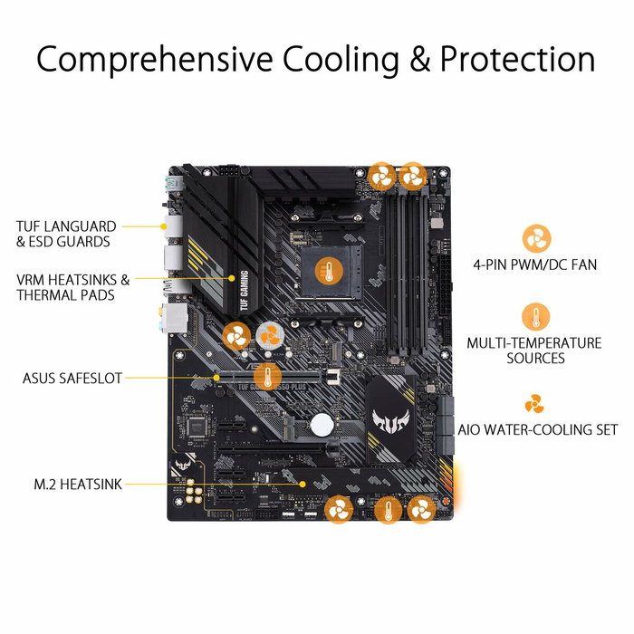Asus TUF Gaming B550-PLUS ATX AMD B550 Socket AM4 DDR4 Asus TUF Gaming B550-PLUS ATX AMD B550 Socket AM4 DDR4