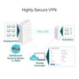 Tp-Link ER605 Router VPN Gigabit Omada SDN Negro