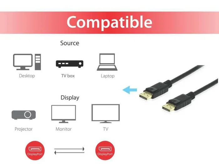 Equip 119251 Cable DisplayPort 1.4 Macho a Macho, 1m, Negro, 8K/60Hz, 4K/120Hz, 32.4 Gbps, Compatible con HDCP 2.2, HDR, DSC, VESA