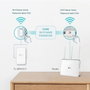 TP-Link Kit de adaptadores Powerline Gigabit AC750 AV1000 Blanco TL-WPA7517 KIT