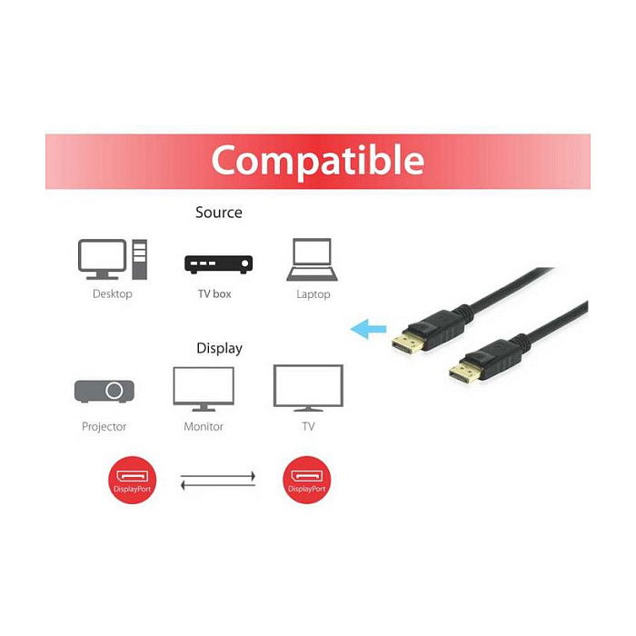 EQUIP Cable DisplayPort 1.4 119255, Macho a Macho, 5m, Soporta 8K/60Hz, Negro