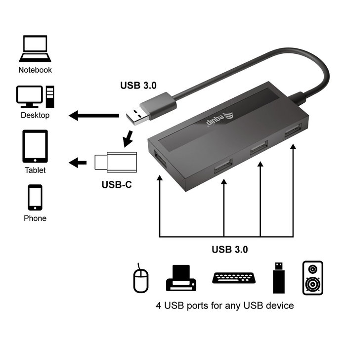 Equip Hub USB 3.2 Gen 1 de 4 puertos con adaptador USB-C Equip Hub USB 3.2 Gen 1 de 4 puertos con adaptador USB-C