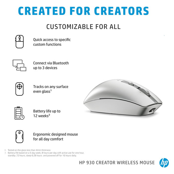 HP Ratón inalámbrico 930 Creator Plata HP Ratón inalámbrico 930 Creator Plata