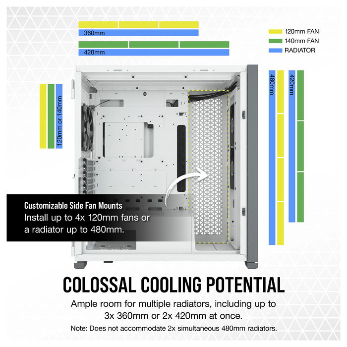Corsair 7000D Airflow Torre Completa para Gaming - Caja PC Blanco con Ventana Lateral de Cristal Templado, Compatible con ATX, micro-ATX, Mini-ITX, Gestión de Cables