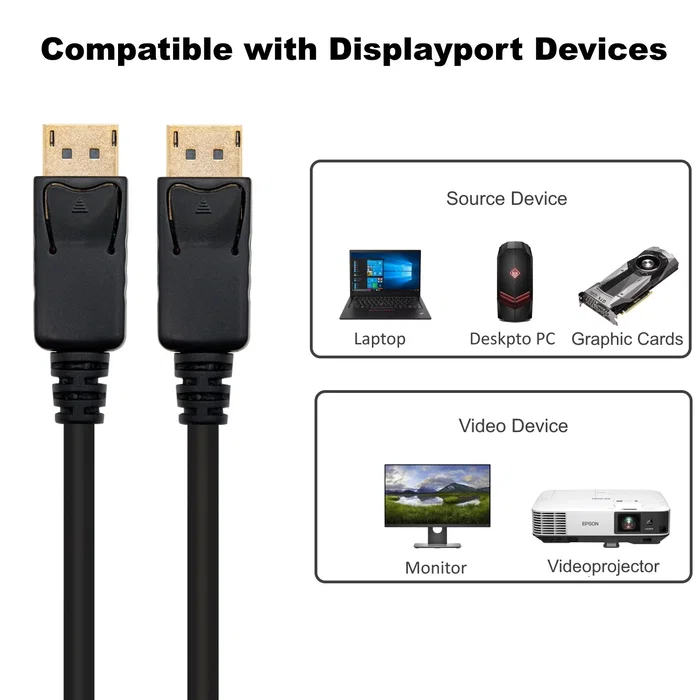 Ewent EC1406 Cable DisplayPort 2 m Negro