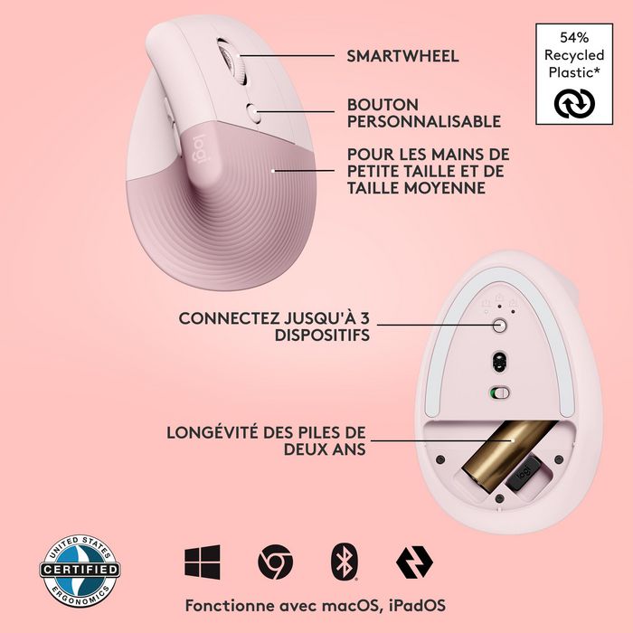 Logitech Lift Ratón Ergonómico Vertical Inalámbrico Rosa
