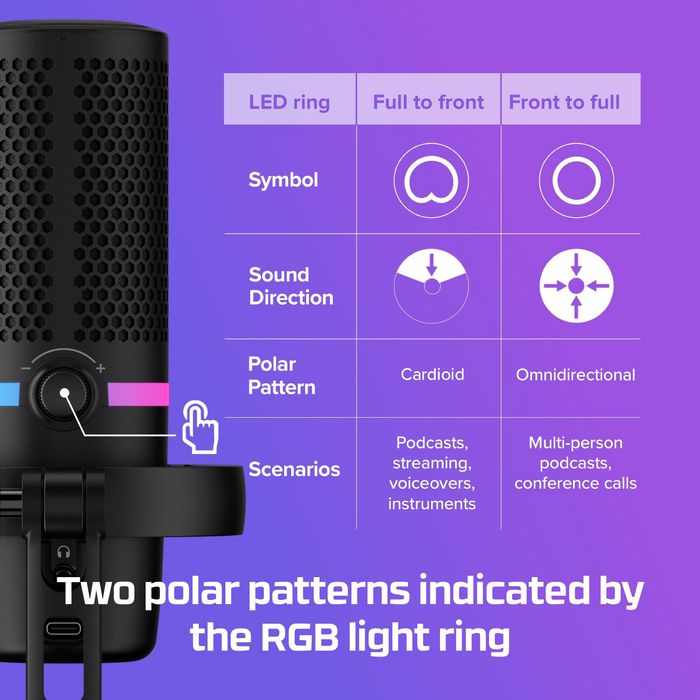HP DuoCast Micrófono USB Negro con Iluminación RGB, Montura Antivibración y Grabación Hi-Res 24-bit/96kHz HP DuoCast Micrófono USB Negro con Iluminación RGB, Montura Antivibración y Grabación Hi-Res 24-bit/96kHz