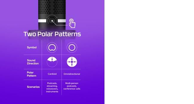 HP DuoCast Micrófono USB Negro con Iluminación RGB, Montura Antivibración y Grabación Hi-Res 24-bit/96kHz HP DuoCast Micrófono USB Negro con Iluminación RGB, Montura Antivibración y Grabación Hi-Res 24-bit/96kHz