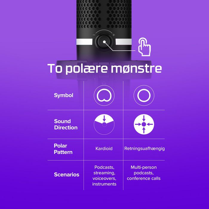 HP DuoCast Micrófono USB Negro con Iluminación RGB, Montura Antivibración y Grabación Hi-Res 24-bit/96kHz HP DuoCast Micrófono USB Negro con Iluminación RGB, Montura Antivibración y Grabación Hi-Res 24-bit/96kHz