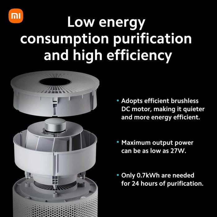 Xiaomi Smart Air Purifier 4 Compact