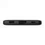 Trust Powerbank 5000mAh 15W Negra - Batería Externa Ultrafina Carga Rápida Nro. Artículo 24679