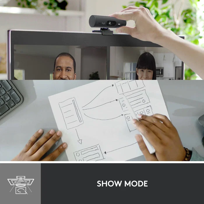 Logitech Brio 500 Webcam Full HD 1080p 60fps USB-C con Micrófonos de Ruido, Obturador de Privacidad, Campo Visual 90°, Autoencuadre - Grafito (960-Cameragraphit