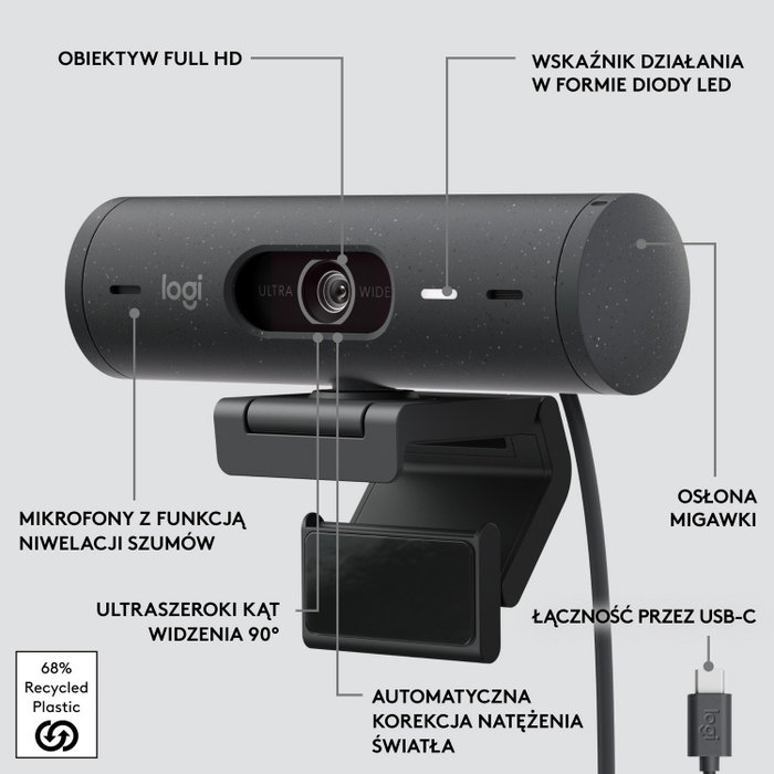 Logitech BRIO 500 Webcam Full HD USB-C Grafito