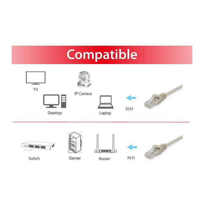 EQUIP Cable de red RJ45 Cat6 U/UTP 1m Gris EQUIP Cable de red RJ45 Cat6 U/UTP 1m Gris