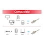 Cable Red Cat6 Latiguillo Rj45 5M