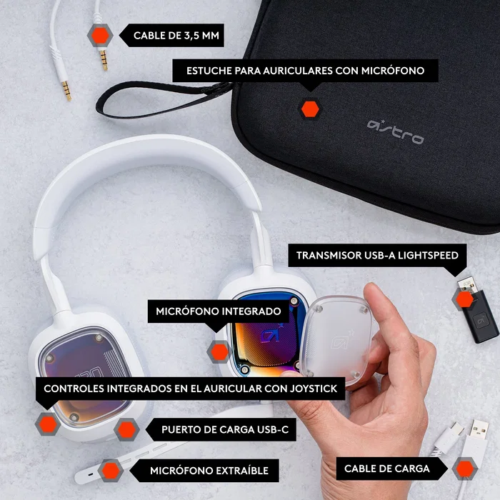 Logitech Astro Gaming A30 Auriculares Inalámbricos y Alámbricos Blanco